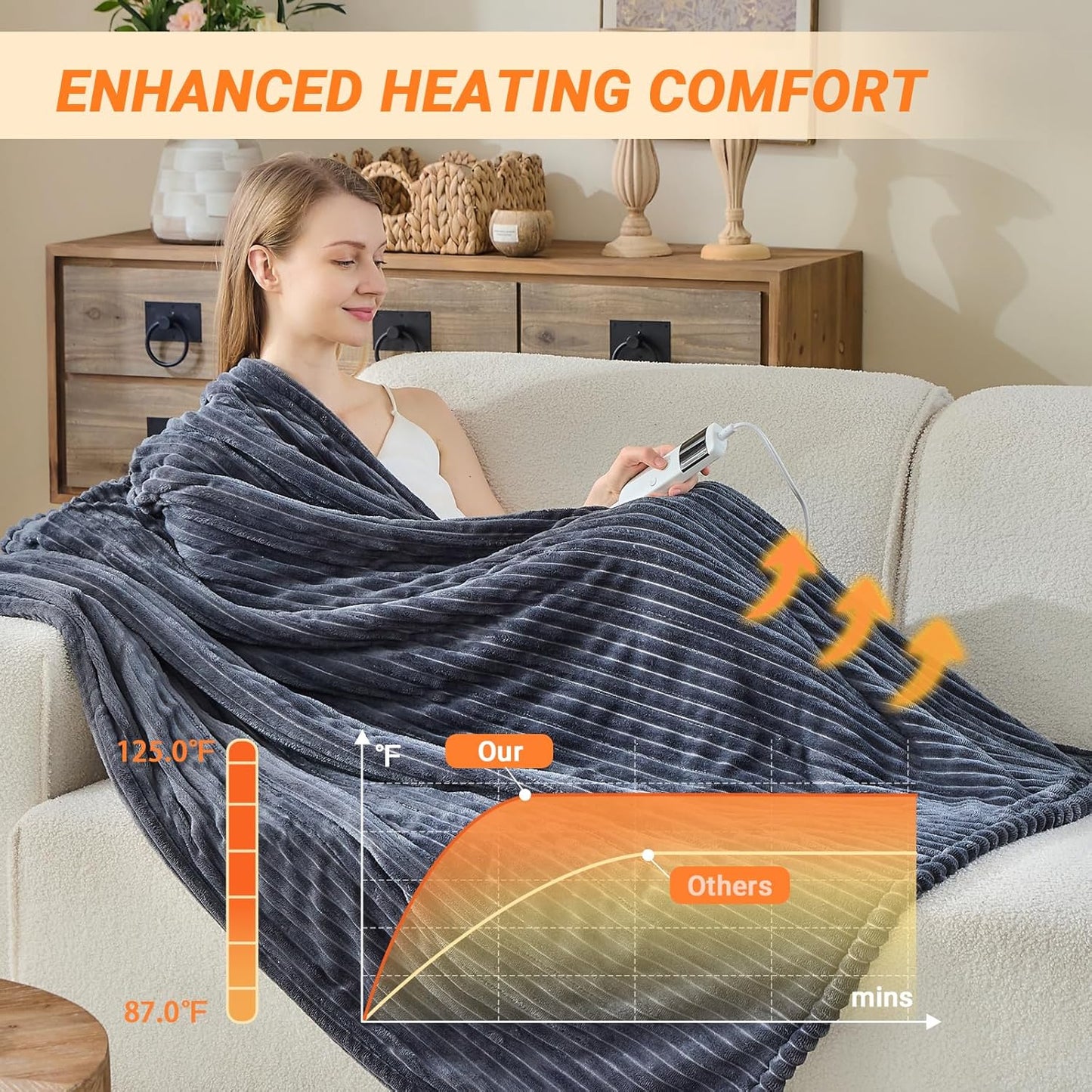 Heated Blanket Electric Throw, Soft Flannel Heating Blanket with 8 Hours Auto off 10 Fast Heating Levels Machine Washable Sherpa Heated Blanket with Overheating Protection